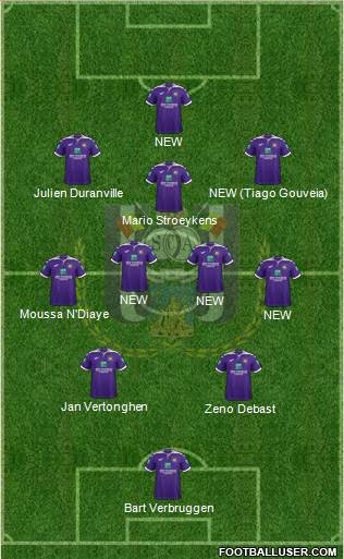 RSC Anderlecht Formation 2022