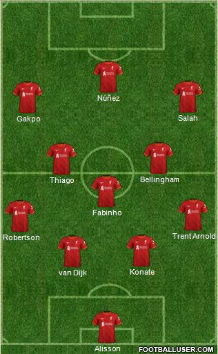 Liverpool Formation 2022
