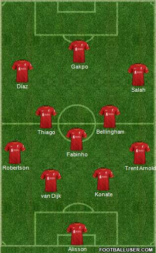 Liverpool Formation 2022