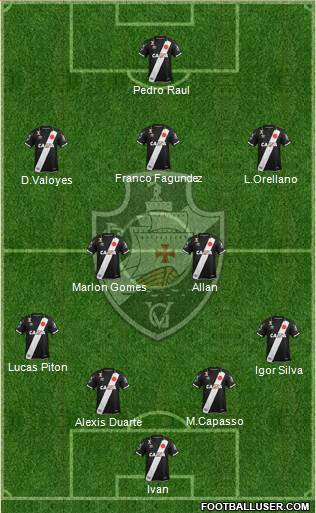 CR Vasco da Gama Formation 2022