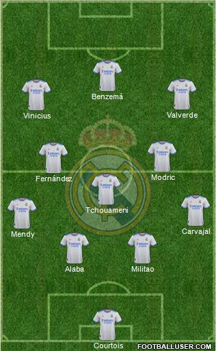 Real Madrid C.F. Formation 2022