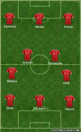 Manchester United Formation 2022