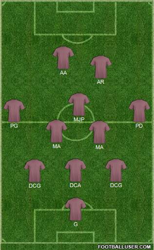 World Cup 2014 Team 3-5-2 football formation