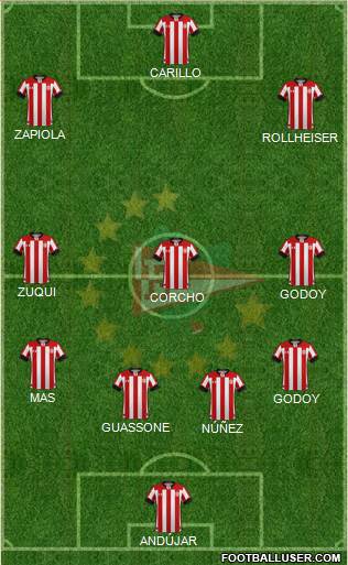 Estudiantes de La Plata Formation 2022