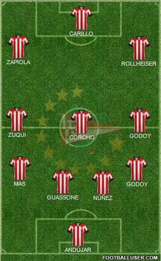 Estudiantes de La Plata football formation