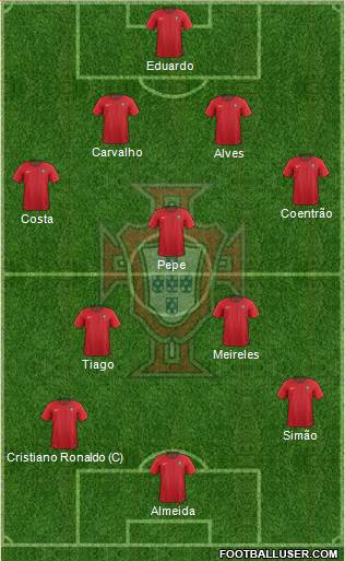 Portugal football formation