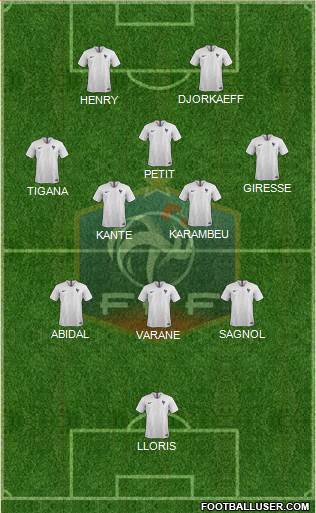 France Formation 2022