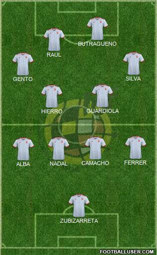 Spain Formation 2022