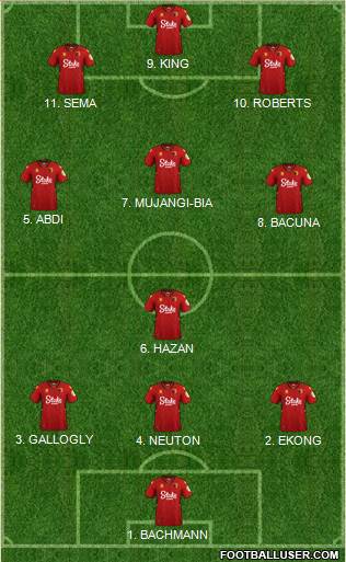 Watford Formation 2022