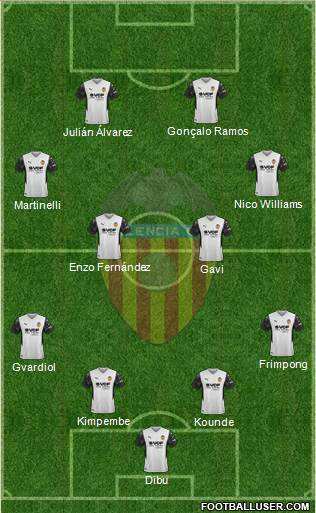 Valencia C.F., S.A.D. football formation