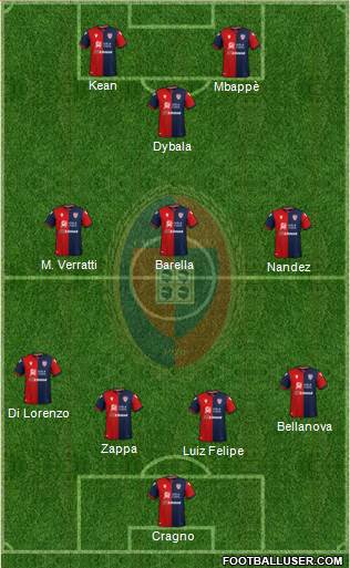 Cagliari Formation 2022