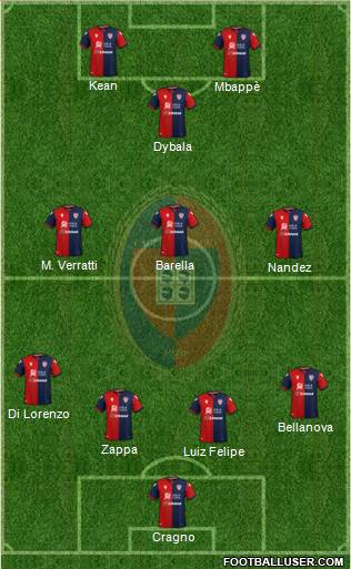 Cagliari 4-3-3 football formation