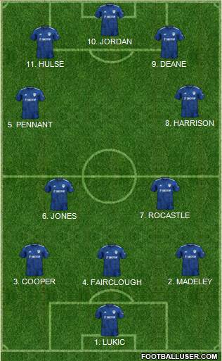 Leeds United Formation 2022
