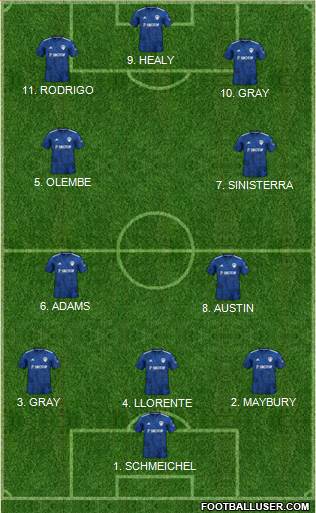 Leeds United Formation 2022