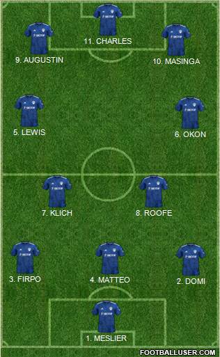 Leeds United Formation 2022