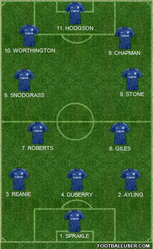 Leeds United football formation