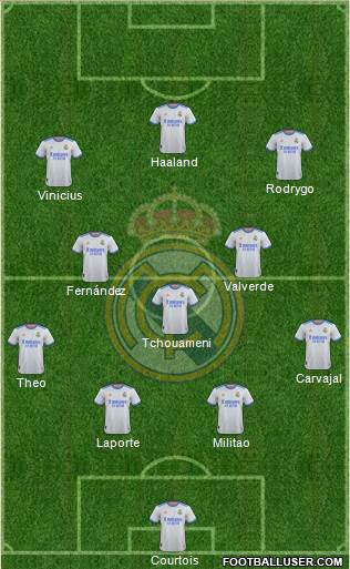 Real Madrid C.F. Formation 2022