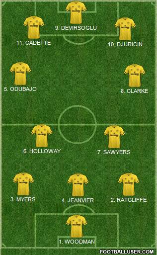 Brentford Formation 2022