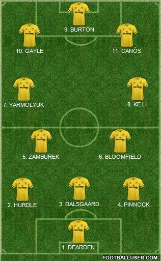 Brentford Formation 2022