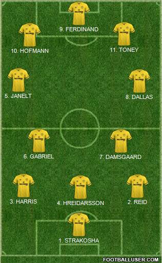 Brentford Formation 2022
