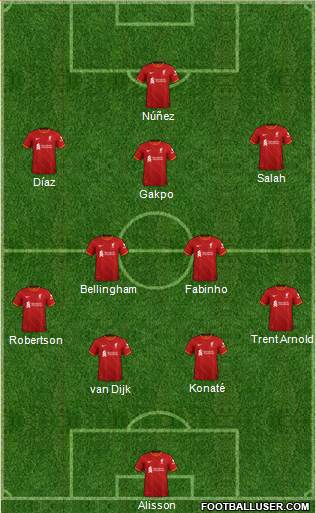 Liverpool Formation 2022