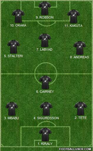 Fulham 4-2-2-2 football formation