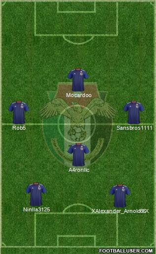 Japan football formation