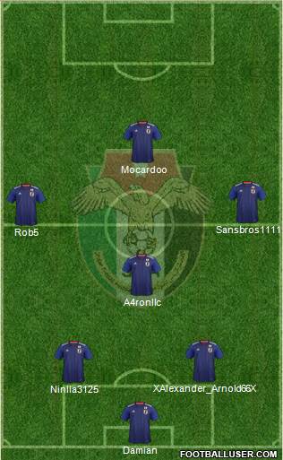Japan Formation 2022