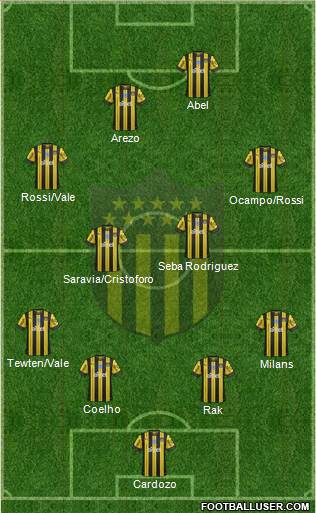 Club Atlético Peñarol Formation 2022