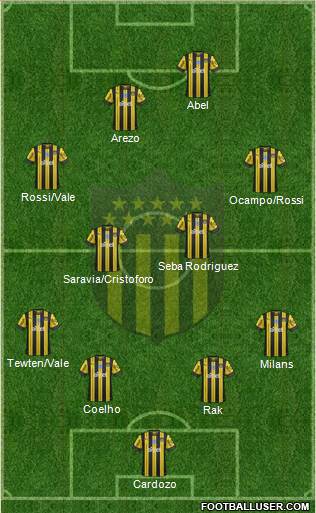 Club Atlético Peñarol 4-4-2 football formation