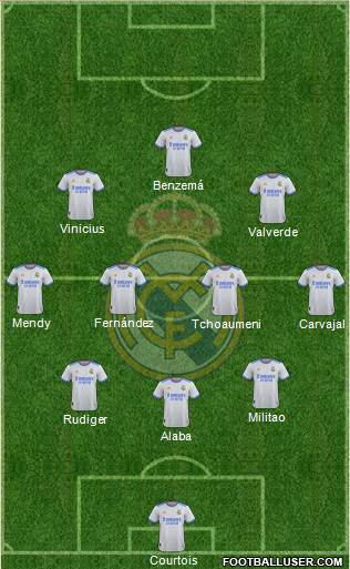 Real Madrid C.F. Formation 2022