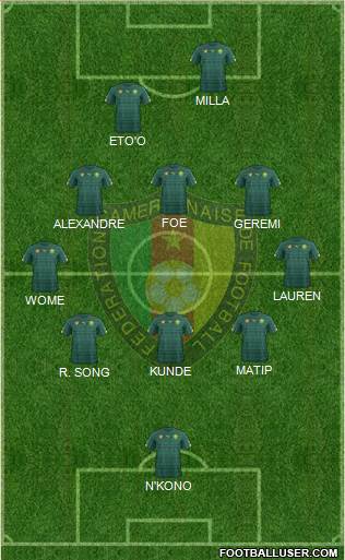 Cameroon 5-4-1 football formation