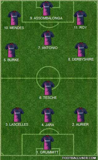 Nottingham Forest Formation 2022
