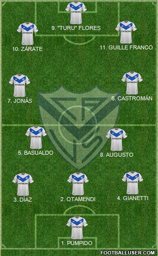 Vélez Sarsfield football formation