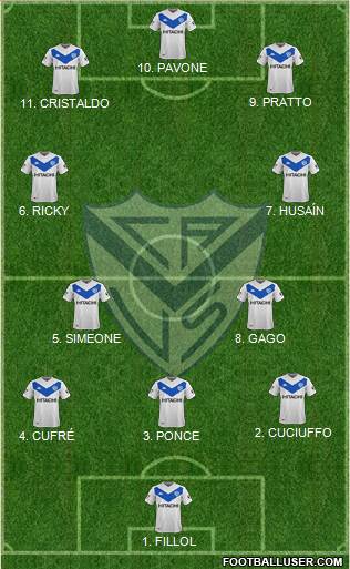 Vélez Sarsfield football formation