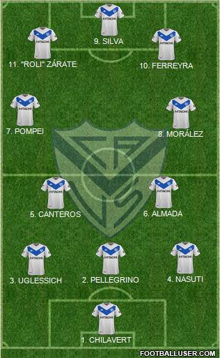 Vélez Sarsfield Formation 2022