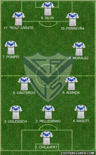 Vélez Sarsfield football formation