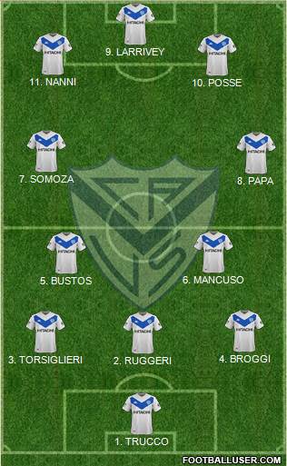 Vélez Sarsfield 4-2-4 football formation