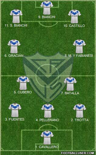 Vélez Sarsfield football formation