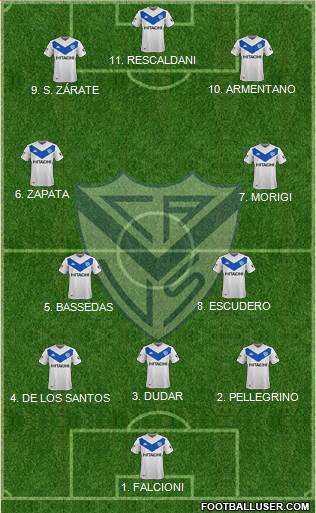 Vélez Sarsfield football formation