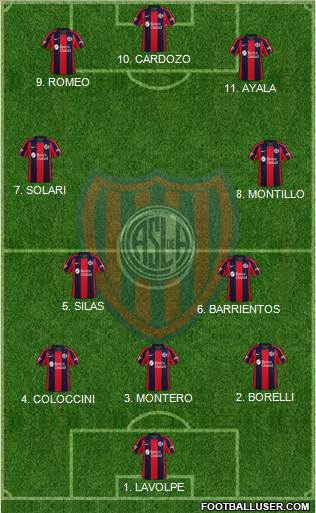 San Lorenzo de Almagro Formation 2022