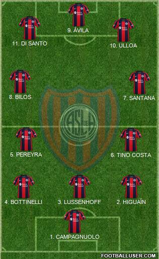 San Lorenzo de Almagro Formation 2022