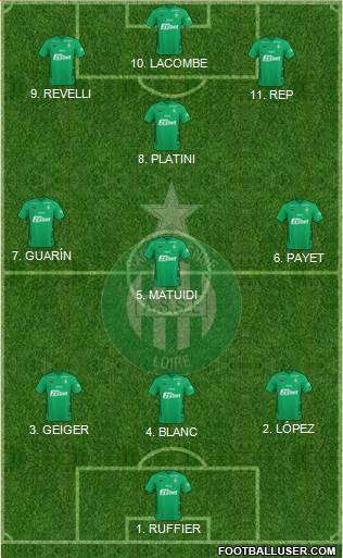 A.S. Saint-Etienne 4-1-4-1 football formation