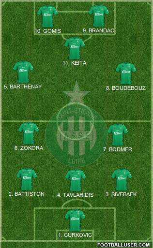 A.S. Saint-Etienne football formation