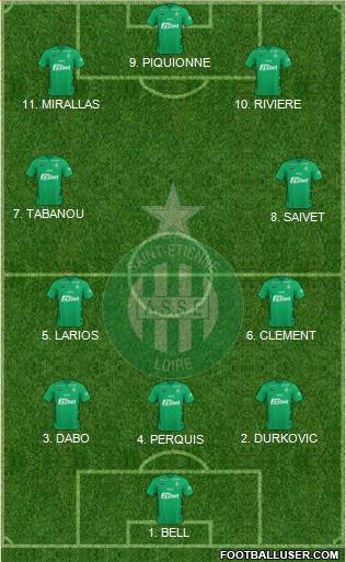 A.S. Saint-Etienne football formation