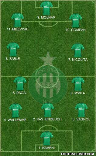 A.S. Saint-Etienne Formation 2022