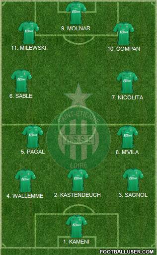 A.S. Saint-Etienne football formation