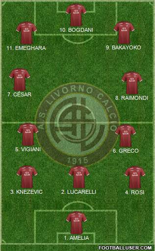 Livorno Formation 2022