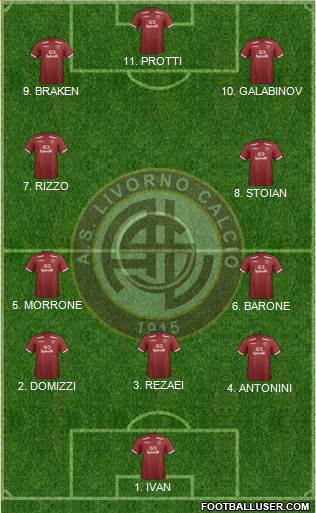 Livorno Formation 2022
