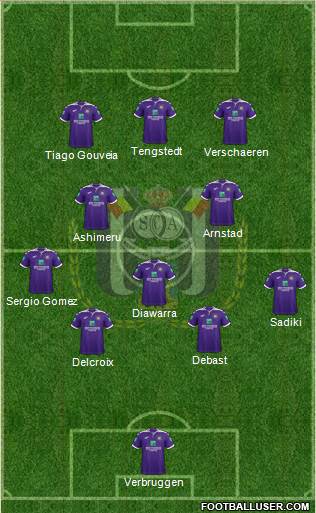 RSC Anderlecht Formation 2022